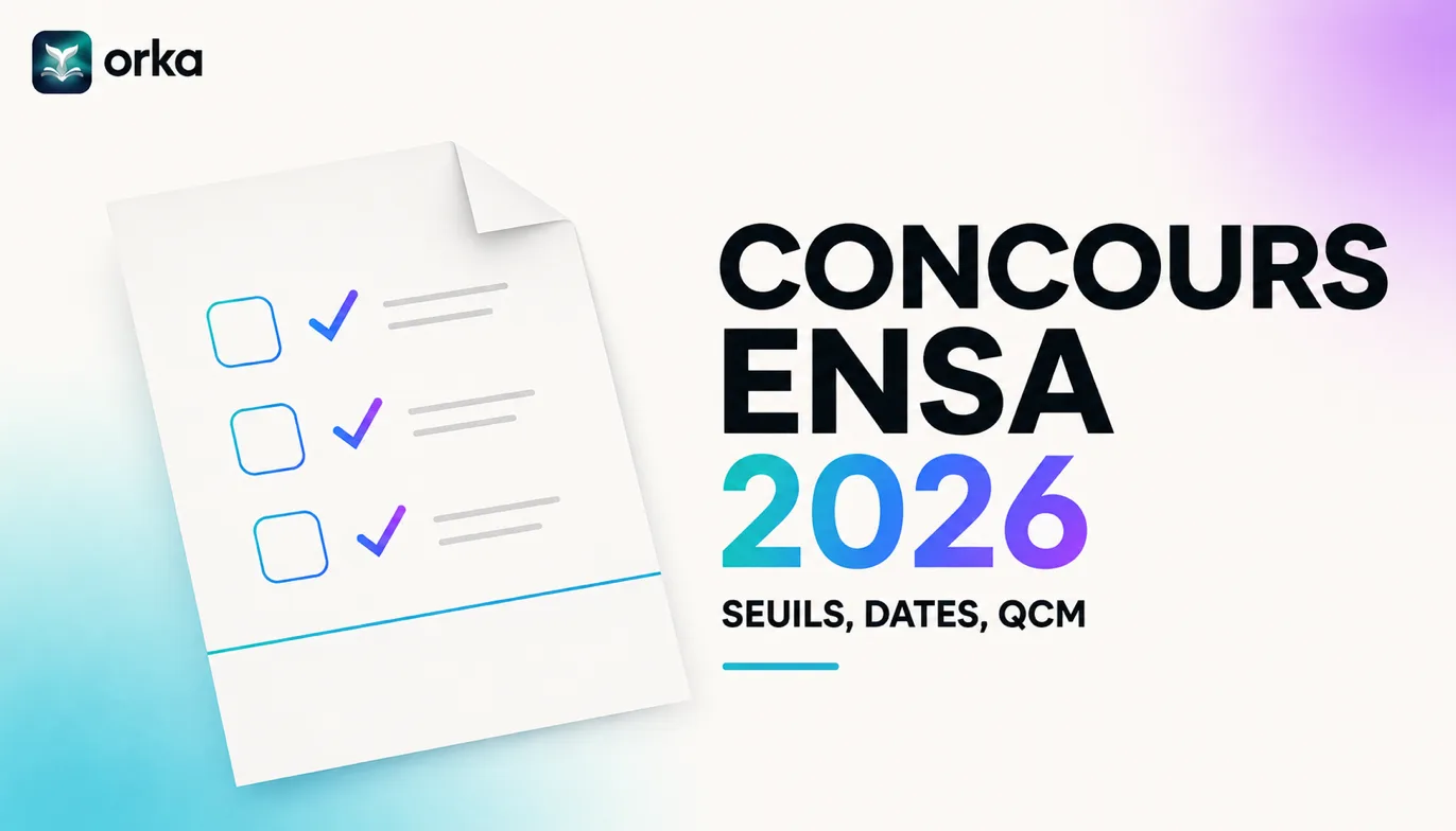 Illustration abstraite pour l'article « Concours ENSA Maroc 2026 : Seuils, Dates, QCM » — a floating Orka exam-simulation interface.