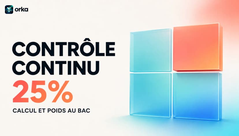 Illustration abstraite pour l'article « Contrôle Continu Bac Maroc : Calcul et Poids (25%) » — a single abstract shape symbolizing progress.
